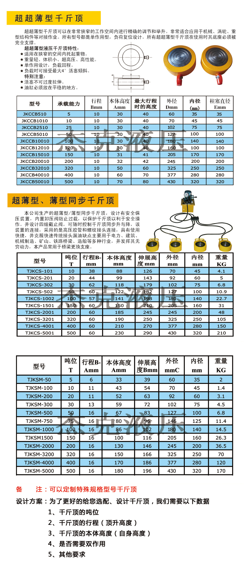 超超薄，薄型同步副本副本.jpg